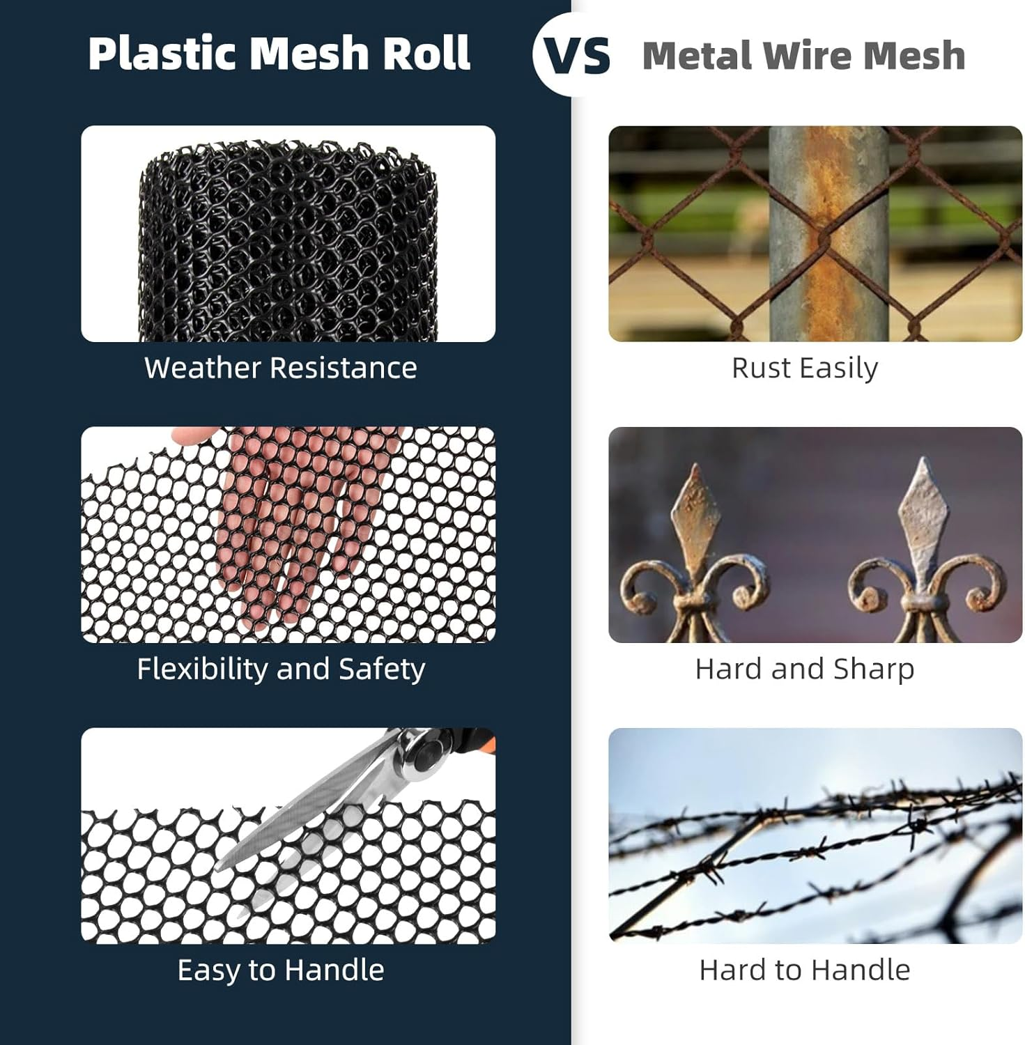 Chicken Wire Mesh Roll with 100 Pcs Fixed Straps, Heavy Duty Garden Plastic Fencing Net, Durable Rust-Proof Poultry Breeding Fence & Temporary Yard (40Cm X 12M (8Mm Holes)) image number 3