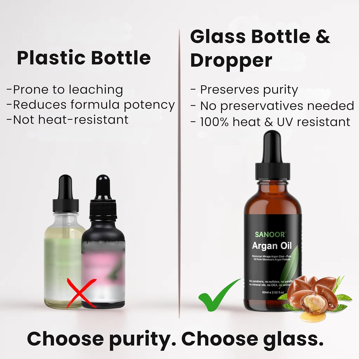 Moroccan Mirage Argan Elixir - Pure Oil for Luxurious Skin & Hair Care | Hair Conditioning | Skin Hydration | Scar Treatment | 60Ml 2 Fl.Oz image number 5