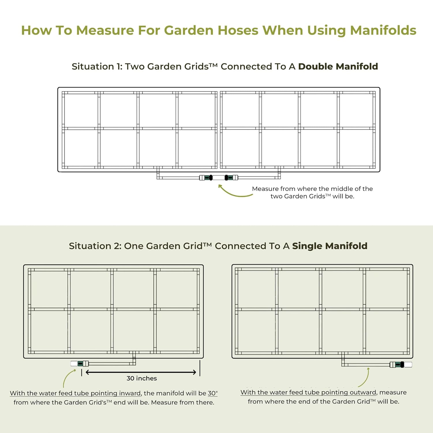 Garden Grid Connection Manifold | 6In Tall | Link All of Your Garden Grids so They Can Water Together | Adjust the Water Output of Each Individually | Perfect for 6" Tall Raised Beds image number 5