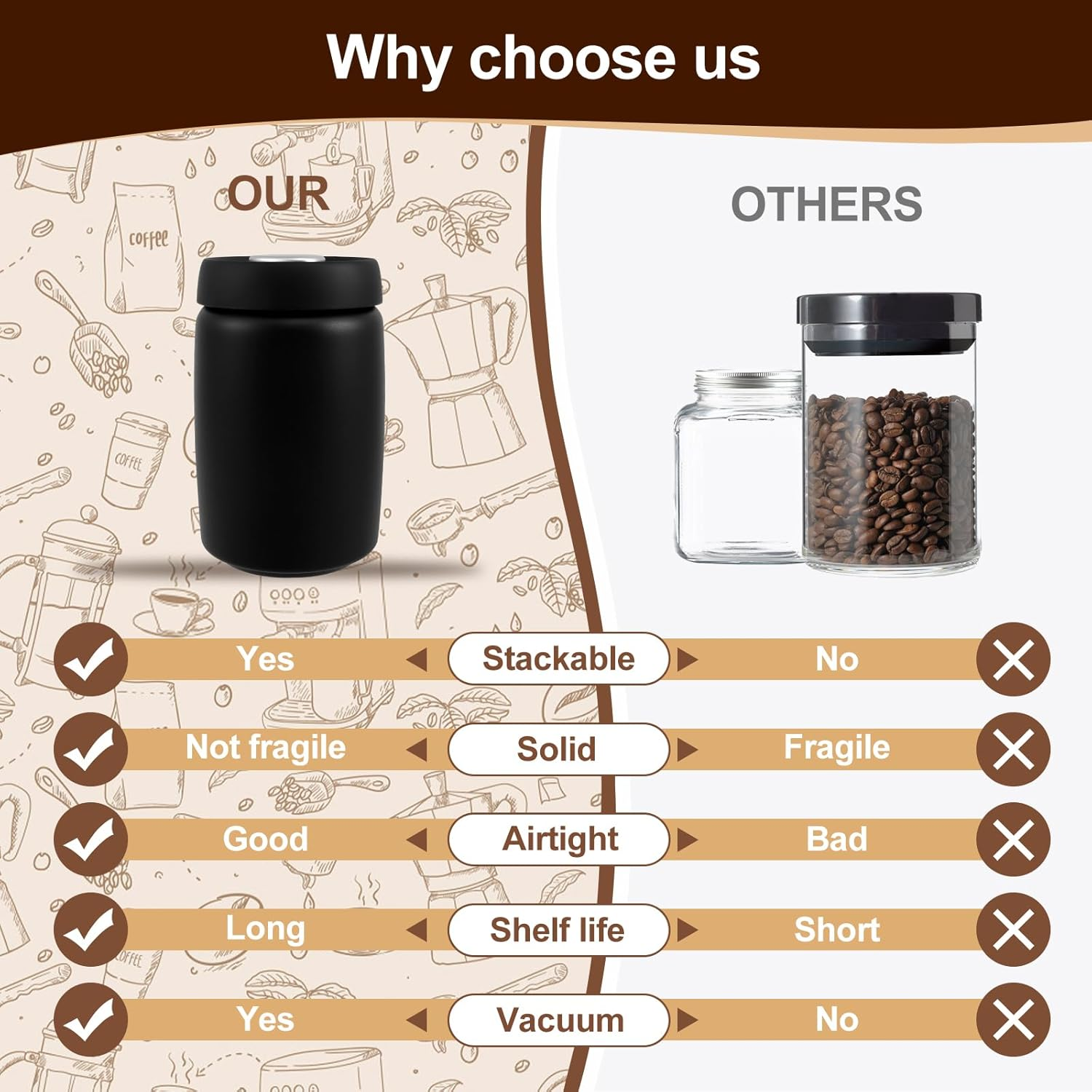 Coffee Vacuum Canister, 1.2L Stainless Steel Airtight Food Storage Container, Large Capacity Coffee Bean Container, Multi Use Coffee Canister for Coffee Bean Tea Storage image number 5