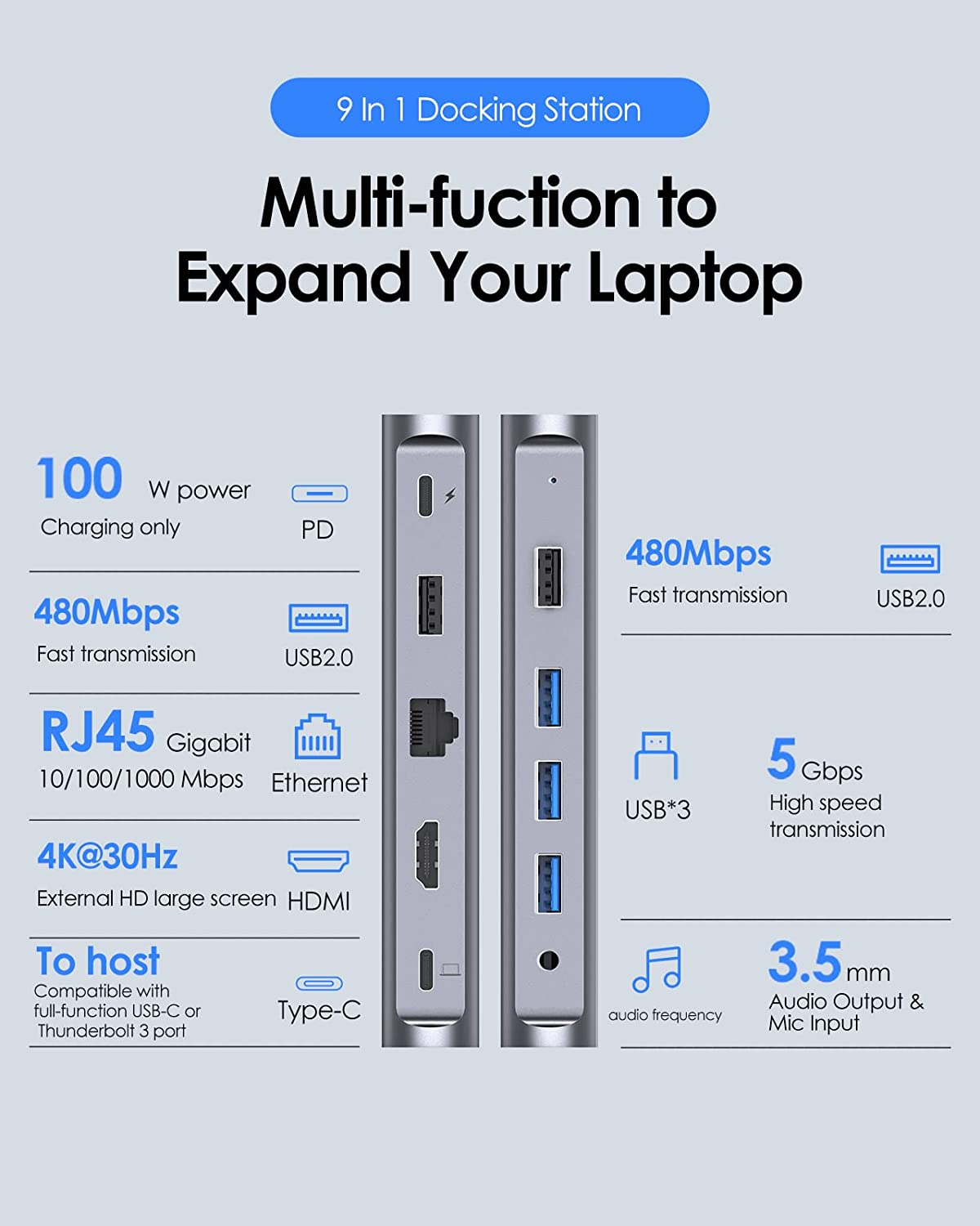LENTION USB C Docking Station with 100W PD, 4K HDMI, Gigabit Ethernet, USB 3.0/2.0 & Aux Adapter Compatible 2023-2016 Macbook Pro, Mac Air/Surface, More, Stable Driver Certified (CB-D53, Space Gray) image number 3