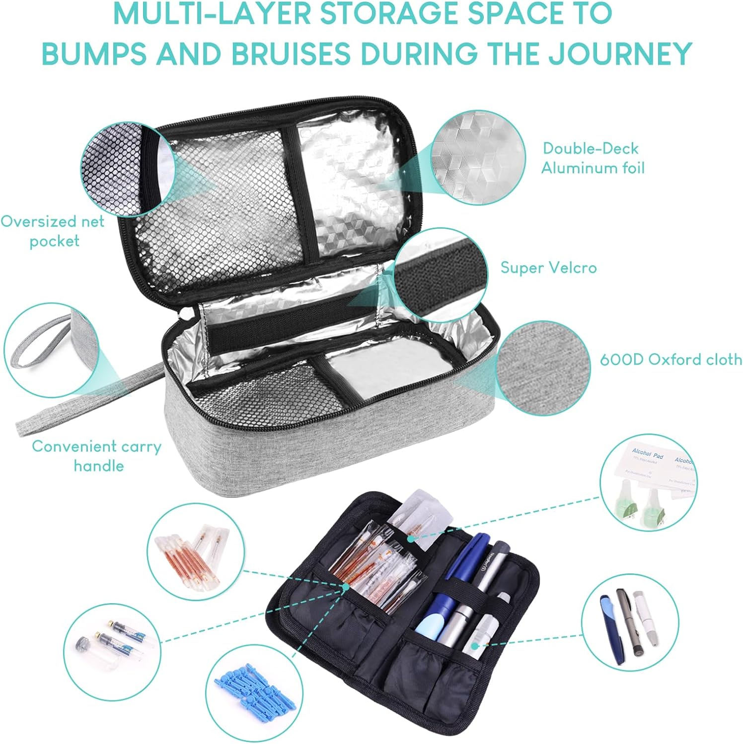 Portable Insulin Cooler Travel Case, Diabetic Medicine Carrying Bag with 2*200G Ice Packs, Insulated Organizer Medication Cooler Bag for Insulin Pen and Diabetes Supplies & GH & Wegovy (Gray) - Black image number 5