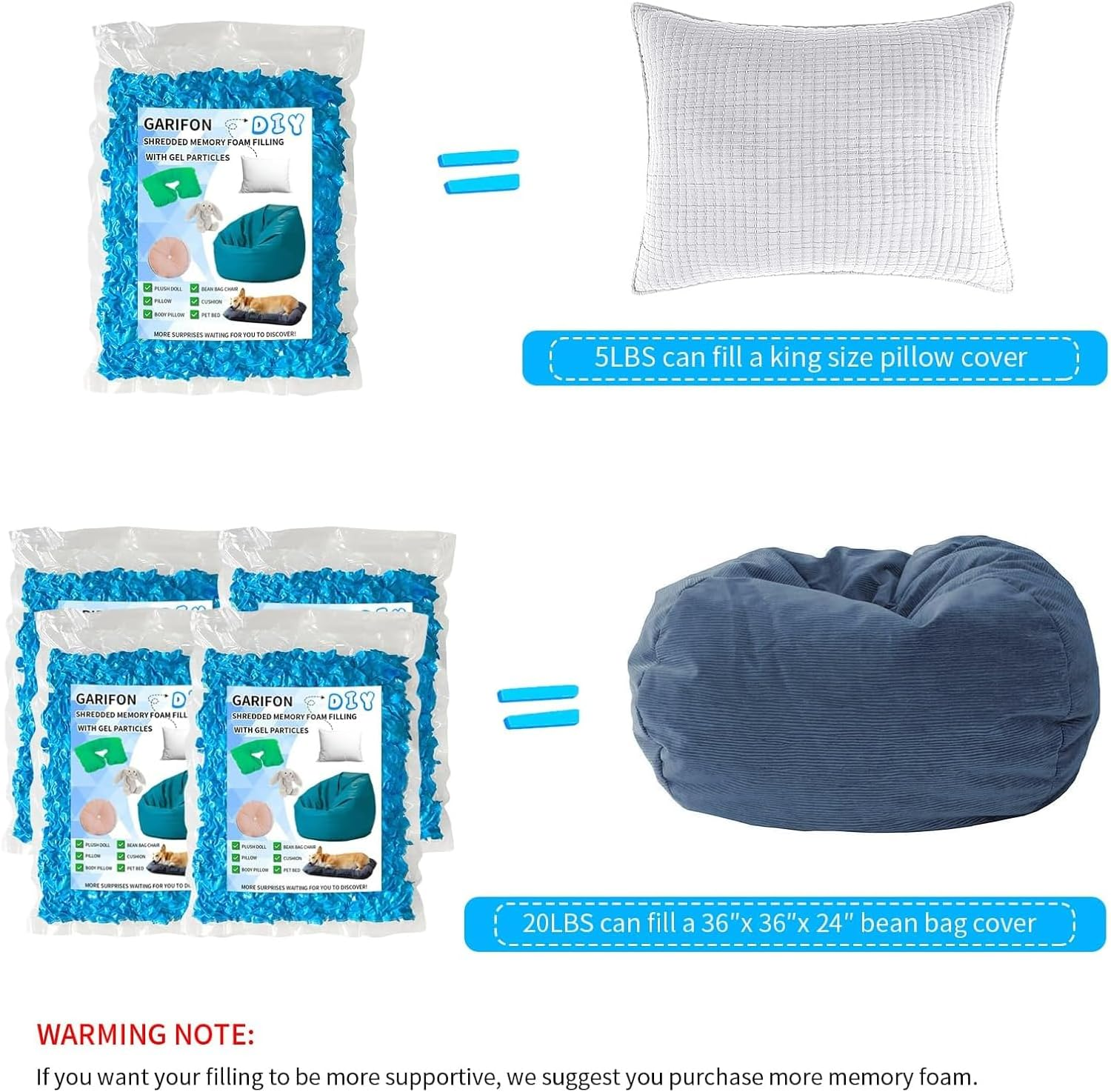 45Lbs Bean Bag Filler, Bean Bag Filling, Pillow Bean Bag Stuffing, Shredded Memory Foam Filling, Punching Bag Filler, Foam Refill for Couch/Stuffed Animal Stuffing, Added Gel Particles
