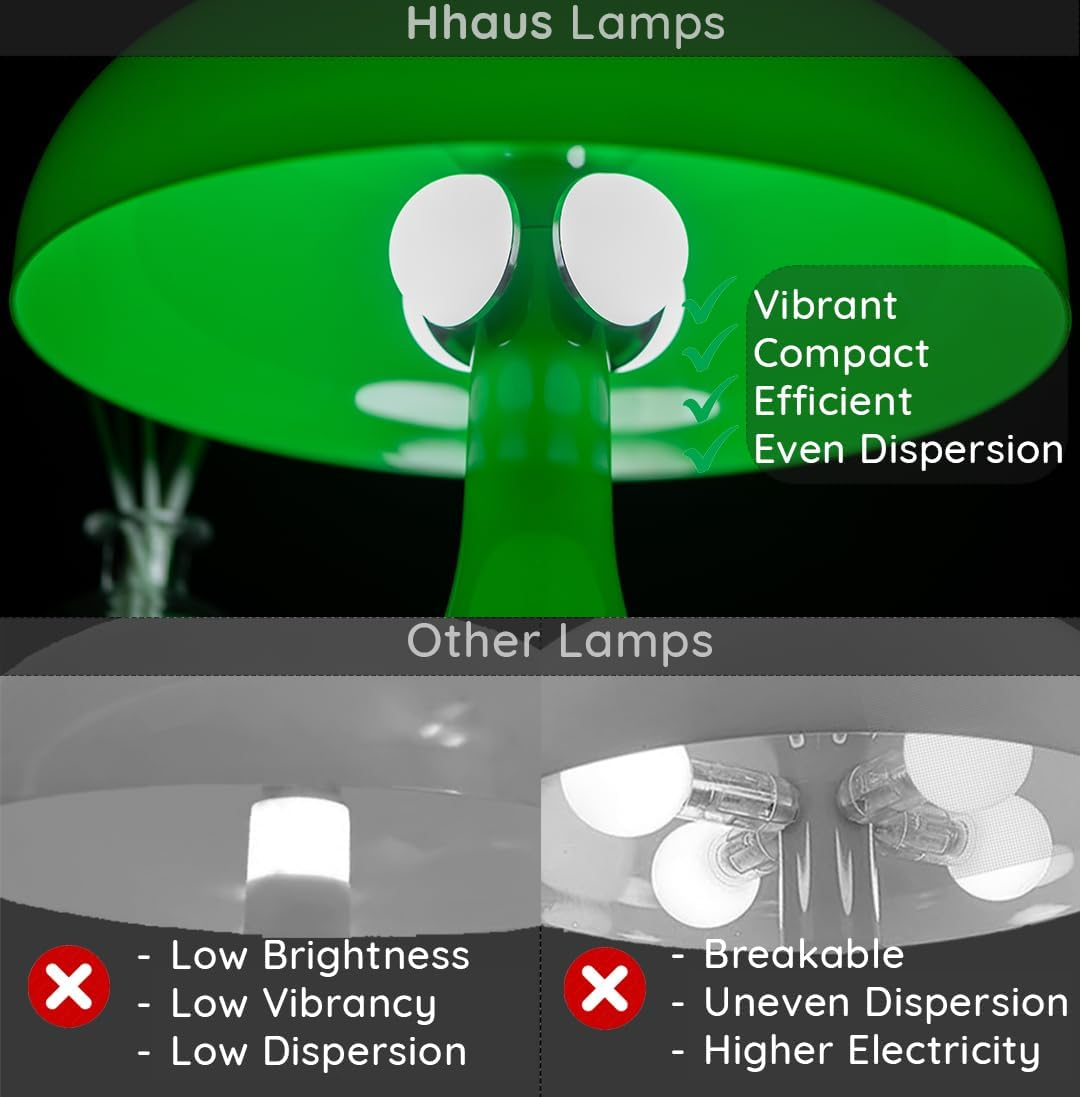 Funky LED Mushroom Lamp (Green) | Cute Night Light | Remote Controlled and Dimmable | Retro Living Room Decor | Relaxing Ambience and Mood Lighting | Auto Timer | Living Room Home Decor Lighting image number 3