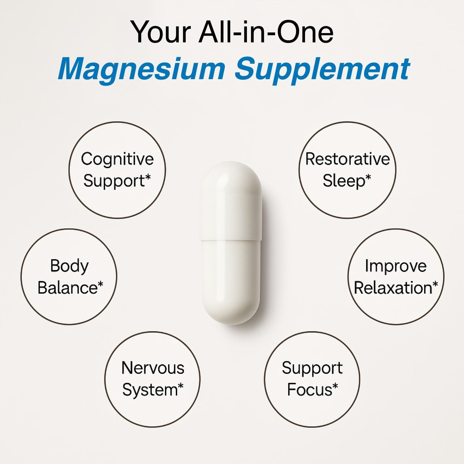 4 in 1 Magnesium L-Threonate, Magnesium Glycinate, L-Theanine & Apigenin | 120 Capsules Magnamind+ by Glowbelly image number 2