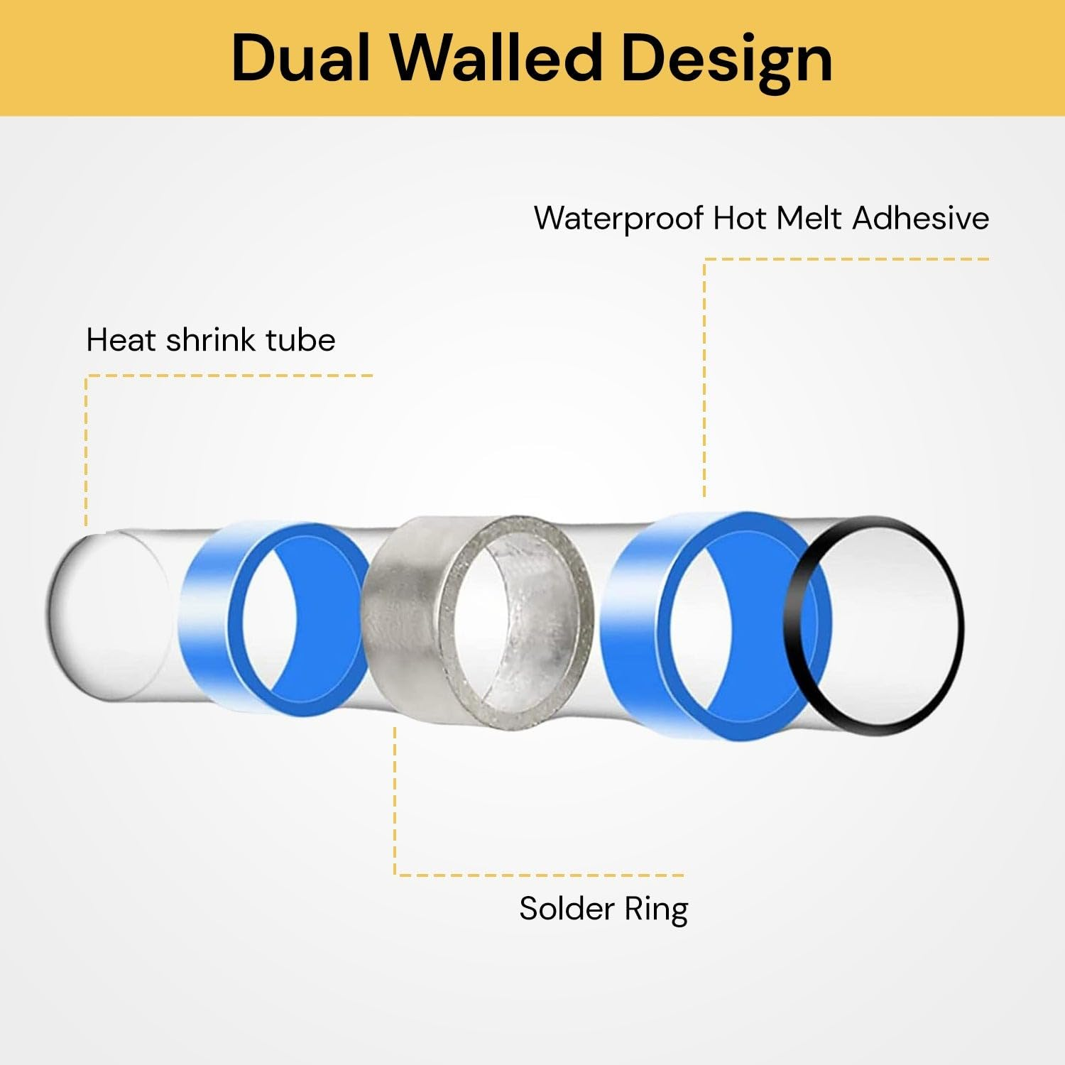 EZONEDEAL 300 Pcs Solder Seal Heat Shrink Butt Connectors, Waterproof Wire Connectors Kit Electrical Terminals, Solder Seal Wire Connectors, Electrical Butt Splice Wire Terminals image number 5
