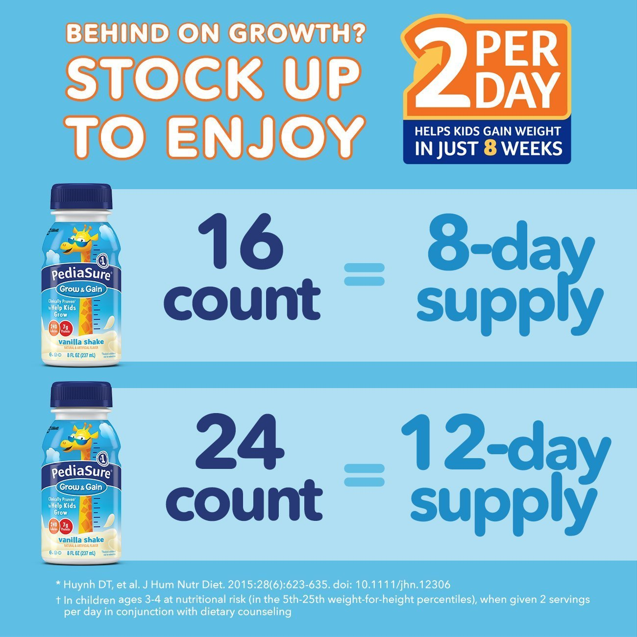 Pediasure Grow & Gain with Fiber Nutrition Shake for Kids, Strawberry, 8 Fl Oz (Pack of 6) image number 6