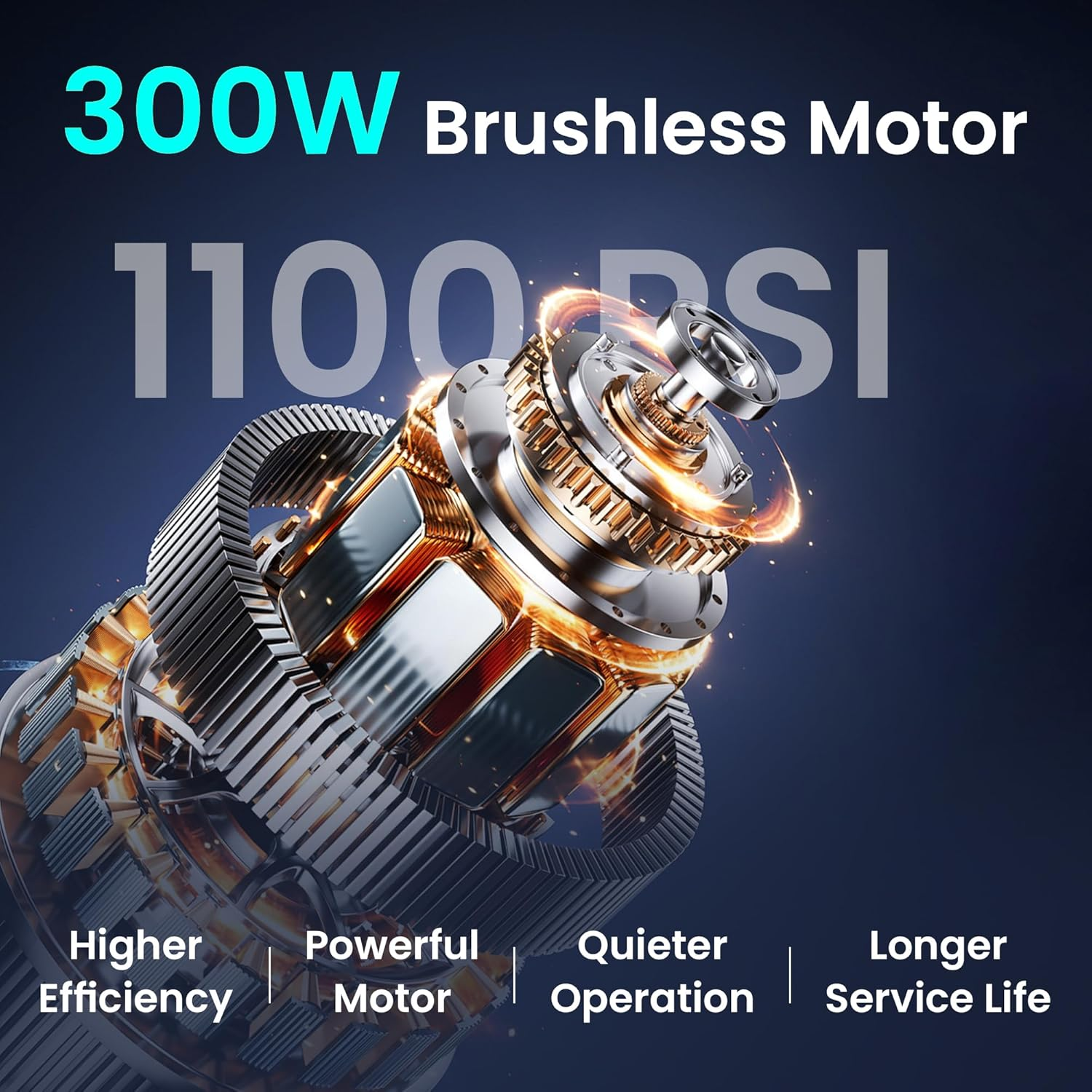 8.0Ah 1100PSI Cordless Pressure Washer Portable with 2 High-Density Battery, Powerful Brushless Motor, 3 Pressure Levels, 6-In-1 Nozzle, Foam Cannon, for Car Yard Cleaning Garden Watering