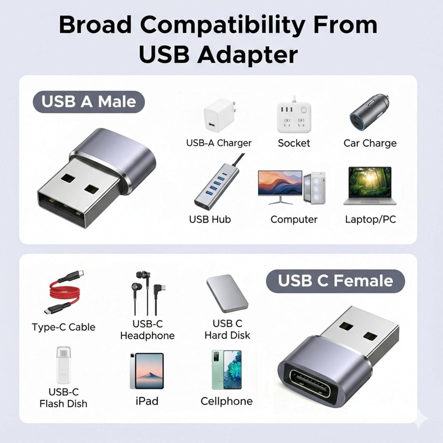 USB to USB C Adapter 10 Pack,Usb a to USB C Adapter,Usb Male to Type C Female OTG Adaptor,Usb C Cable Converter for Iphone 16 15 14 13,Ipad Pro,Airpods,Charger,Car Play