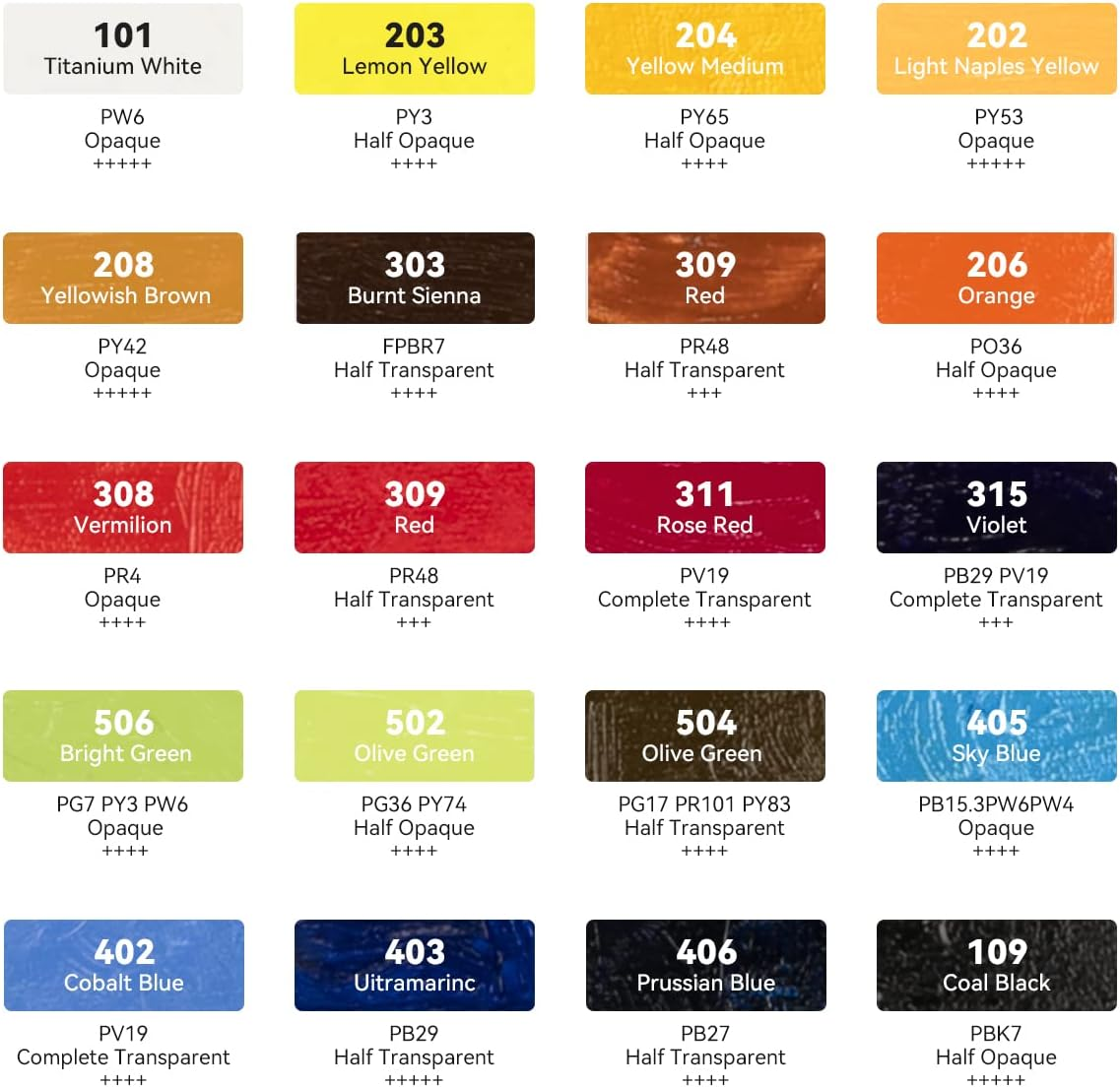 Paul Rubens Oil Paint, 20 Bright Oil Colors with High Saturation, 50Ml Large Capacity Tubes, Faster Drying Time with Creamy Texture and Consistency for Artists, Students, Beginners - 50 Ml X 12 Colours image number 5