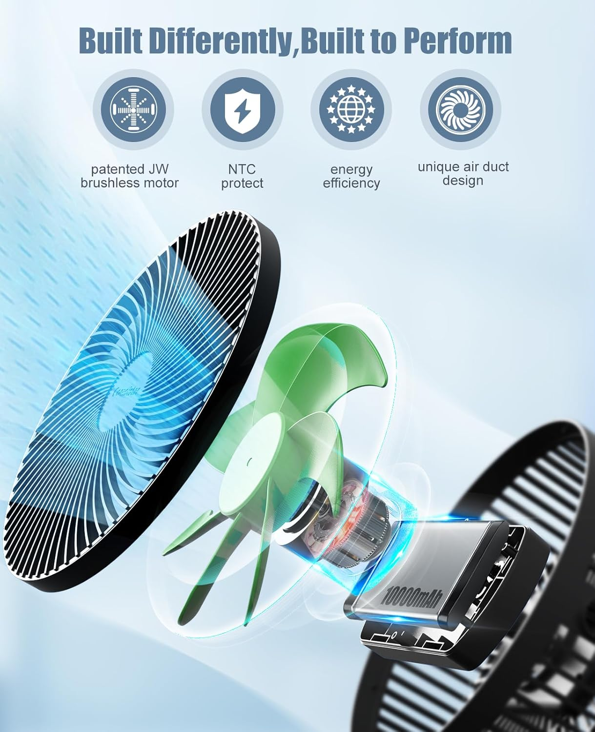 10000 Mah Pedestal Fan with 8.5'' Frame, 4 Speeds Air Circulator Fan, Portable Desk Fan with Adjustable Height, Max 40 H, Rechargeable Standing Fan, Included a Hook, Quiet for Home, Office, Outdoor image number 4