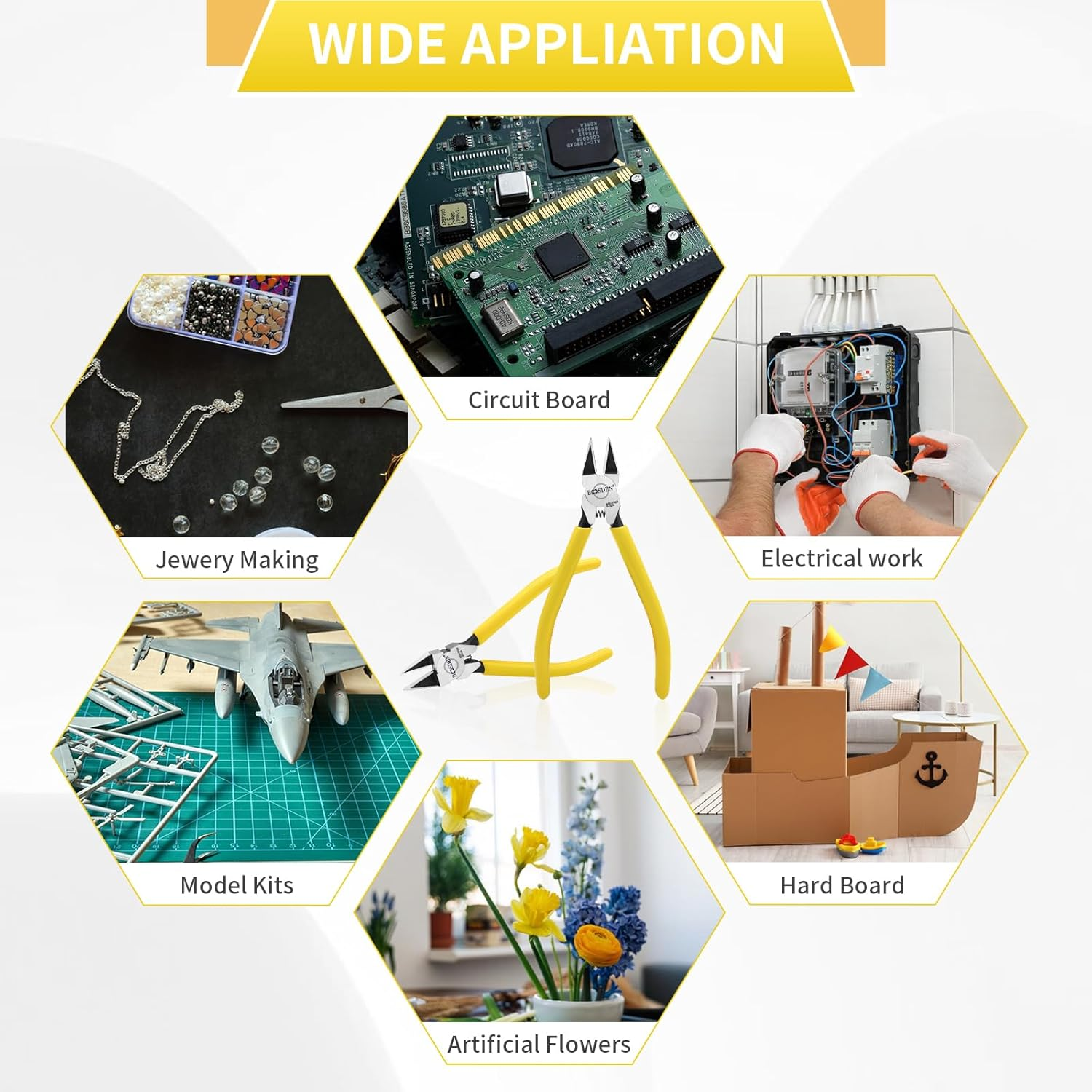 BOOSDEN 6 Inch Wire Cutters, Ultra Sharp Spring Loaded Pliers, Small Side Cutting Pliers, Dikes Chicken Wire Cutters, Flush Cutters for Jewelry Making, Crafting, Floral, DIY, Electrical image number 2