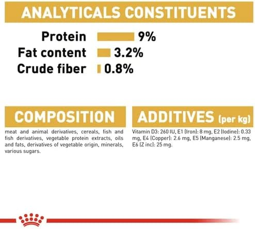 Royal Canin British Shorthair in Gravy Adult over 12 Months Pouches Wet Cat Food 85 GMS 12 Pack