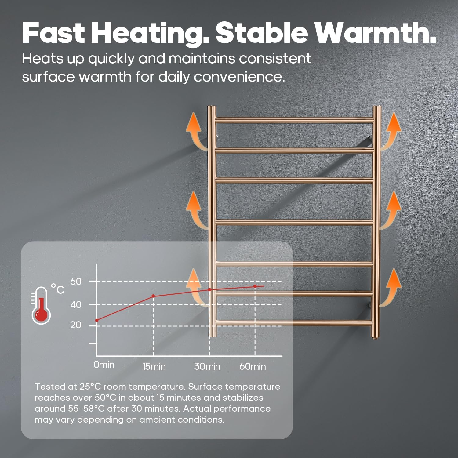 Decaura 7-Bar Heated Towel Rail, Electric Towel Warmer for Bathroom, Wall-Mounted, IP55 Waterproof, Plug-In or Hardwired, Stainless Steel, 600Wx800Hx122D Mm image number 5