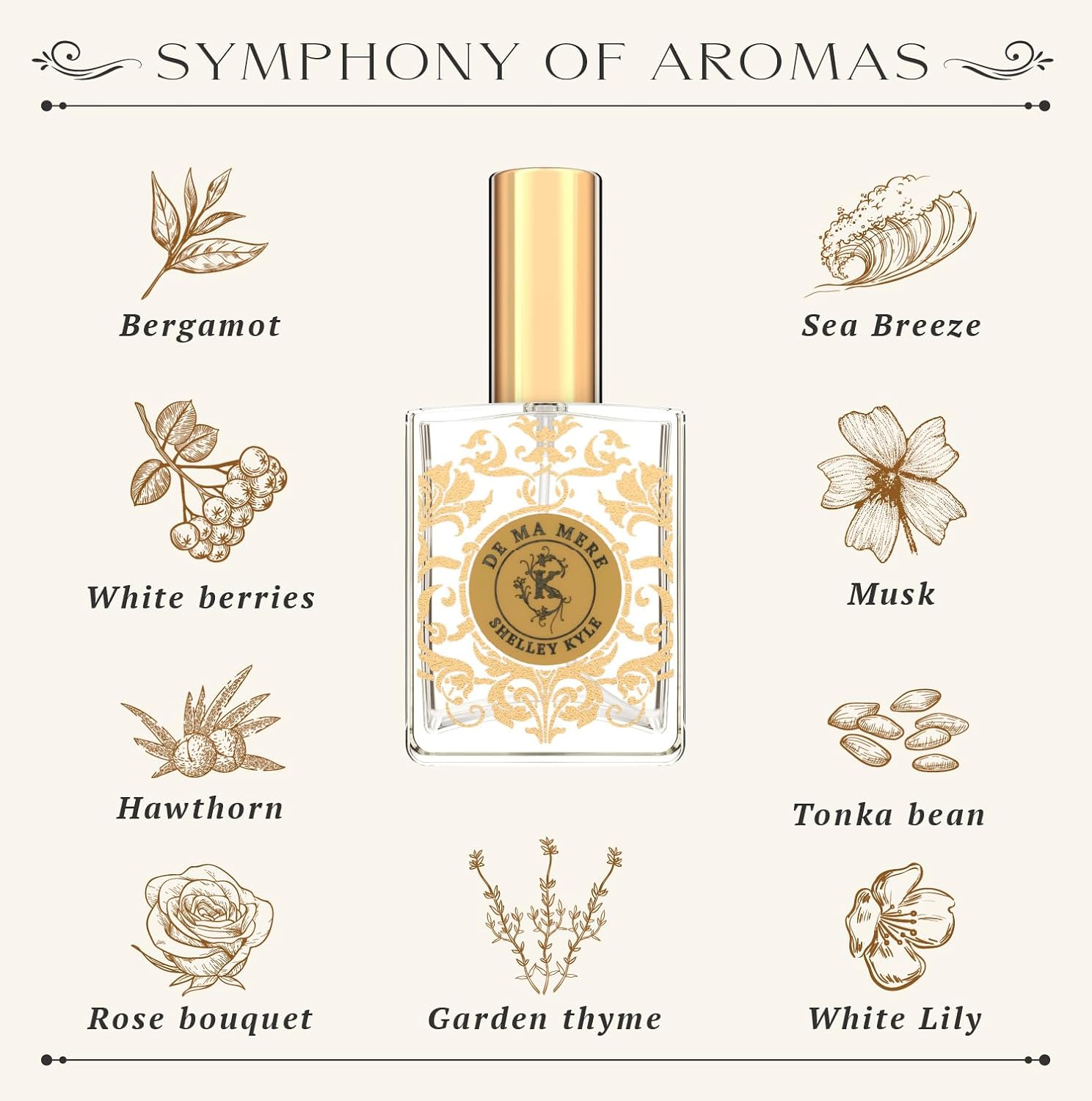 Shelley Kyle Shelley Kyle De Ma Mere Perfume, 30 Milliliters, image number 4