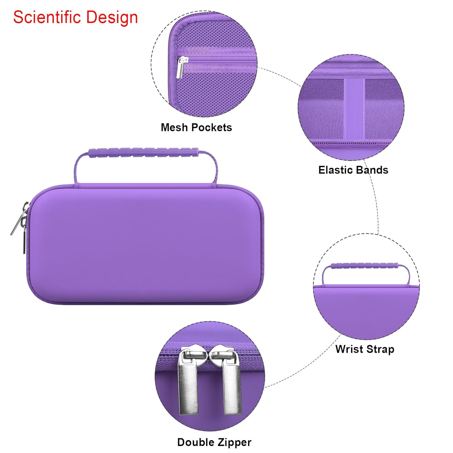 Elonbo Carrying Case for Portable Handheld Inhaler Nebulizer Machine for Adults and Kids, Asthma Inhaler Travel Case, Handheld Mesh Atomizer Machine Holder, Inhaler Spacer Bag, Purple image number 4