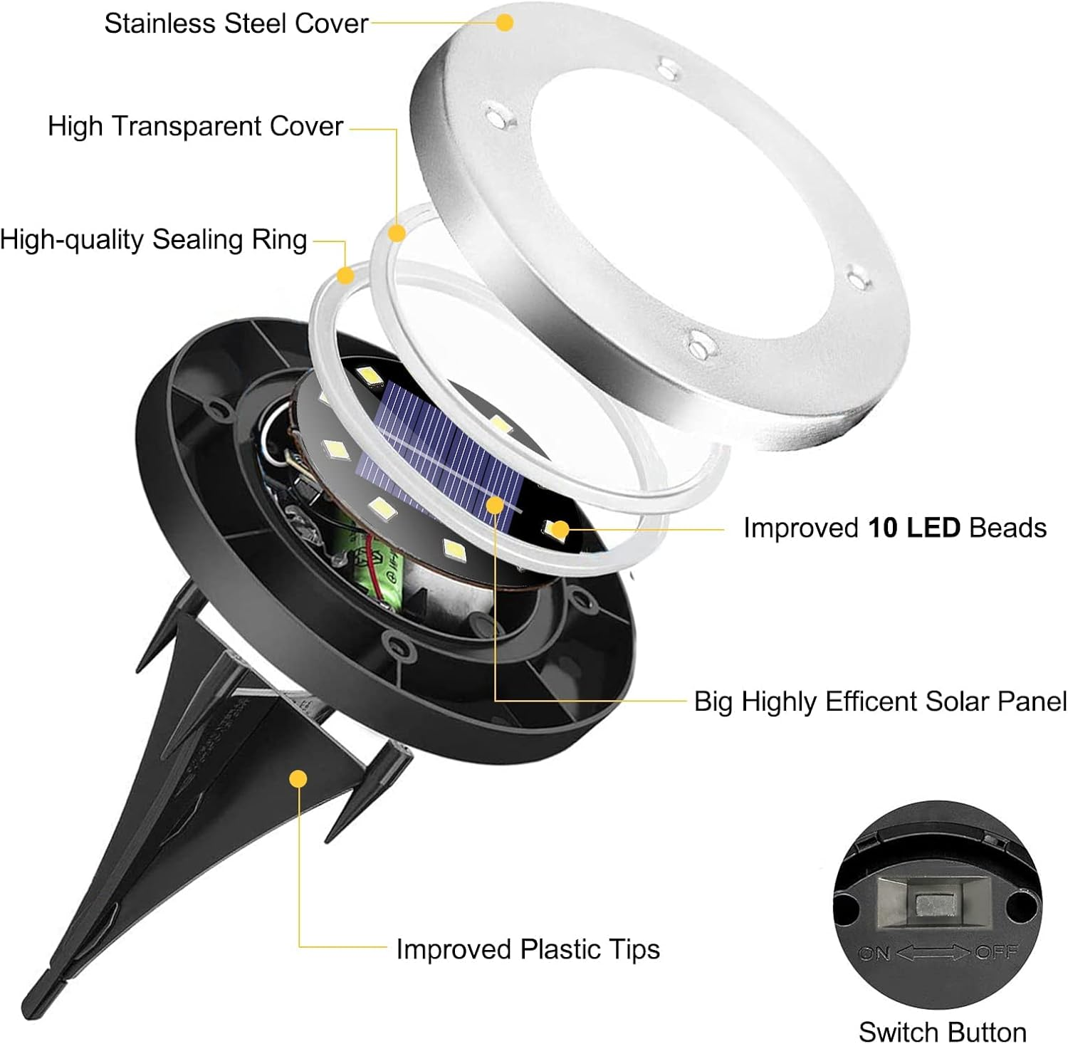 12 Packs 10 LED Solar Ground Lights Outdoor - Solar Garden Lights Waterproof Solar Disk Lights, Bright In-Ground Lights for Landscape Deck Lawn Pathway Yard Driveway (Warm, 12PACK 10LED)