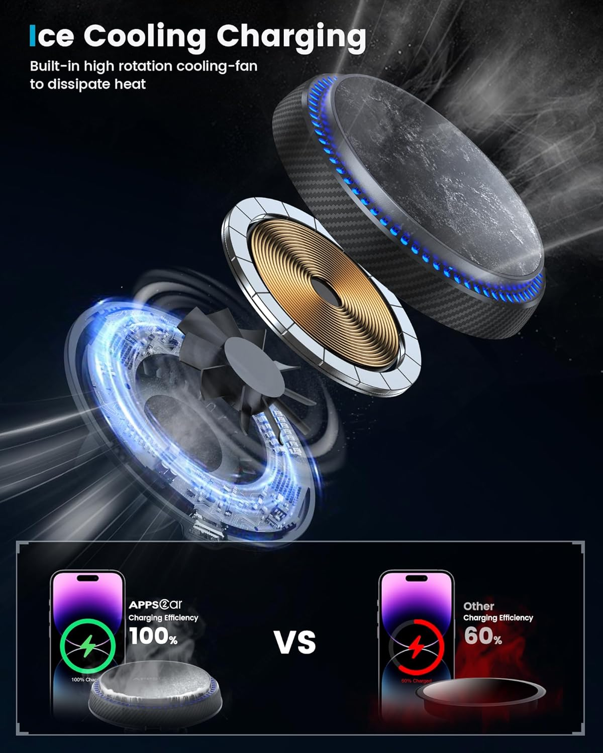 A2C Universal Qi2 Magnetic Car Mount 15W Wireless Charger [Car Plug, USB-C Cable & Metal Ring] for Iphone 16 15 14 13 12 Magsafe Case, Magnet Windshield Phone Holder Cooling Charging - Black image number 1