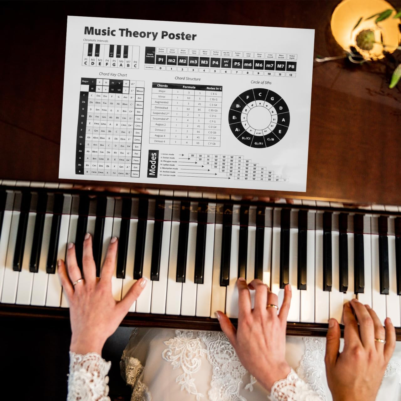 Piano and Guitar Chords Poster - Educational Music Chart for Classroom Decor - Musical Theory Learning Tool - 23.6 X 15.7 Inches - Assorted Colors - Matte Paper image number 4