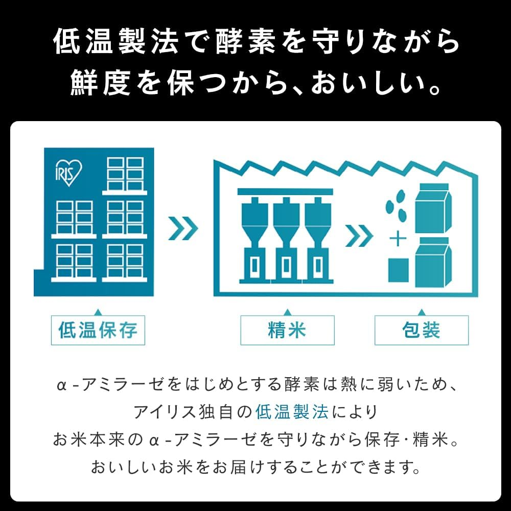 Datemasayume Instant Steamed Japanese Rice 450G (150G X 3P) image number 1