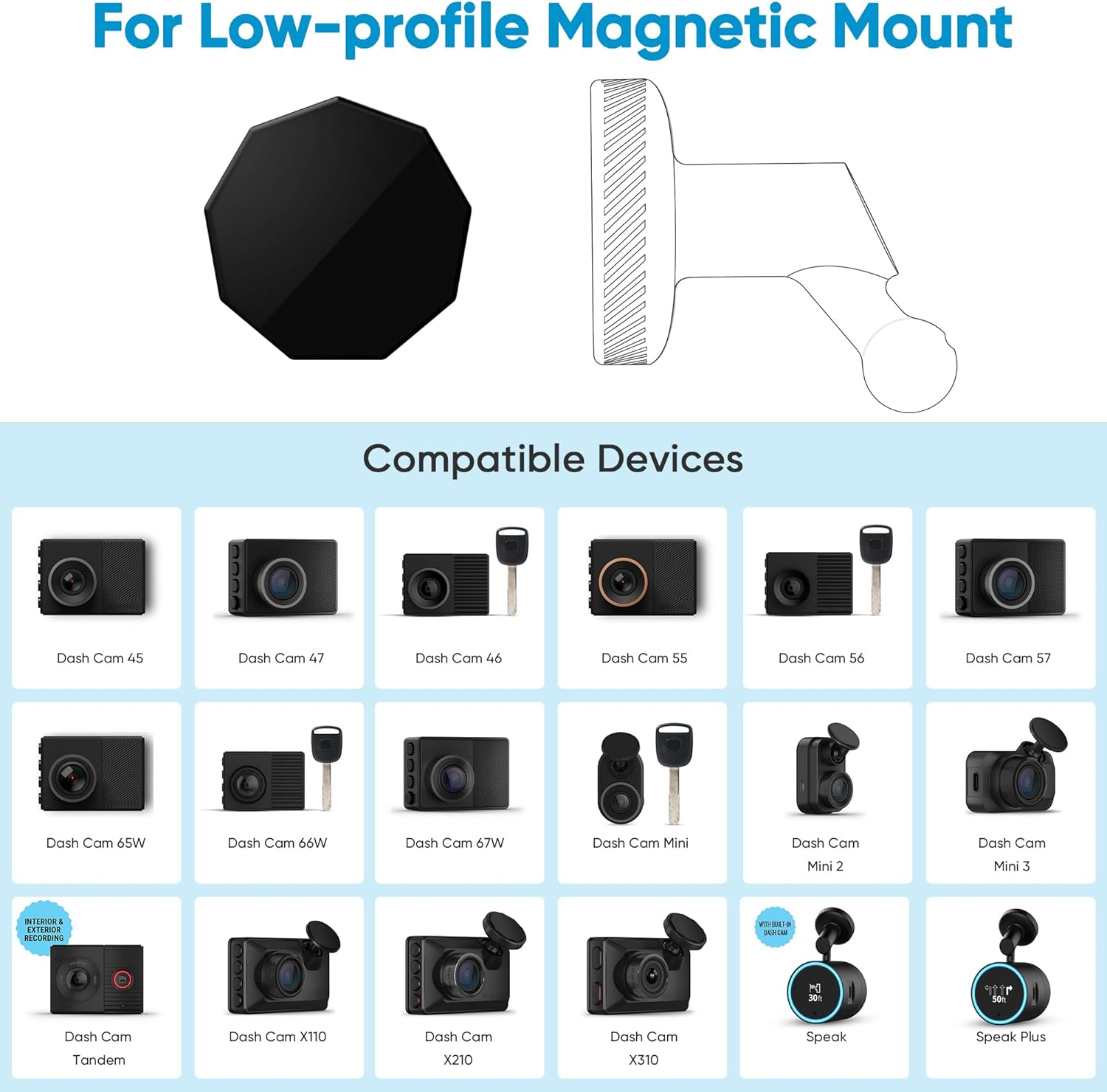 4 Pack Adhesive Replacement Magnet Piece for Garmin Low-Profile Magnetic Mount,Only Windshield Sticky Piece No Mount,For Garmin Dash Cam Mount 45/46/47/55/56/57/65W/66W/67W/Tandem/Speak Plus image number 6