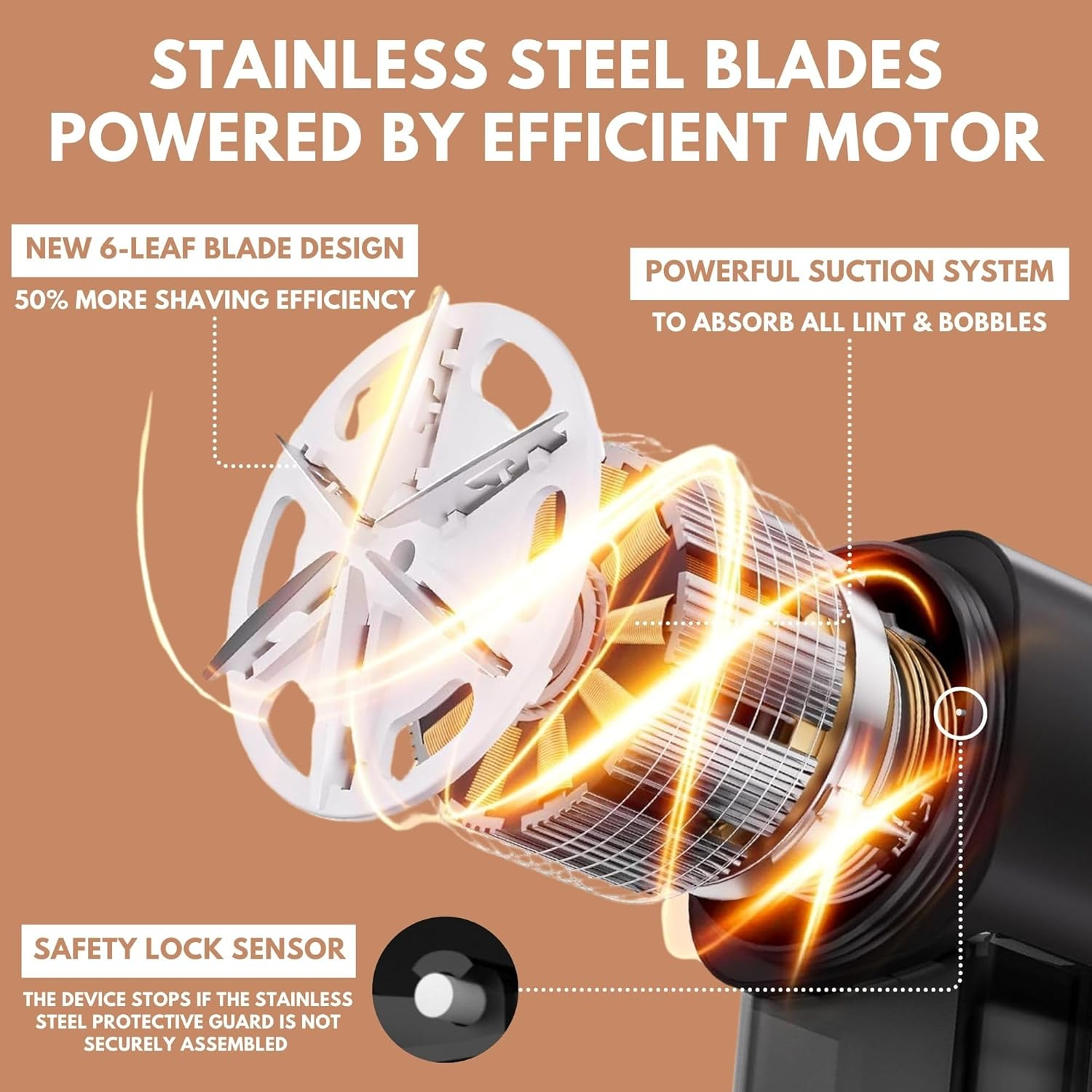 Electric Lint Remover - Rechargeable Fabric Shaver for Clothes & Furniture - Adjustable 3-Speed, 6-Leaf Blade, LED Light, USB Charging - Debobbler with Dual Protection (Cobalt Blue/Copper) image number 3