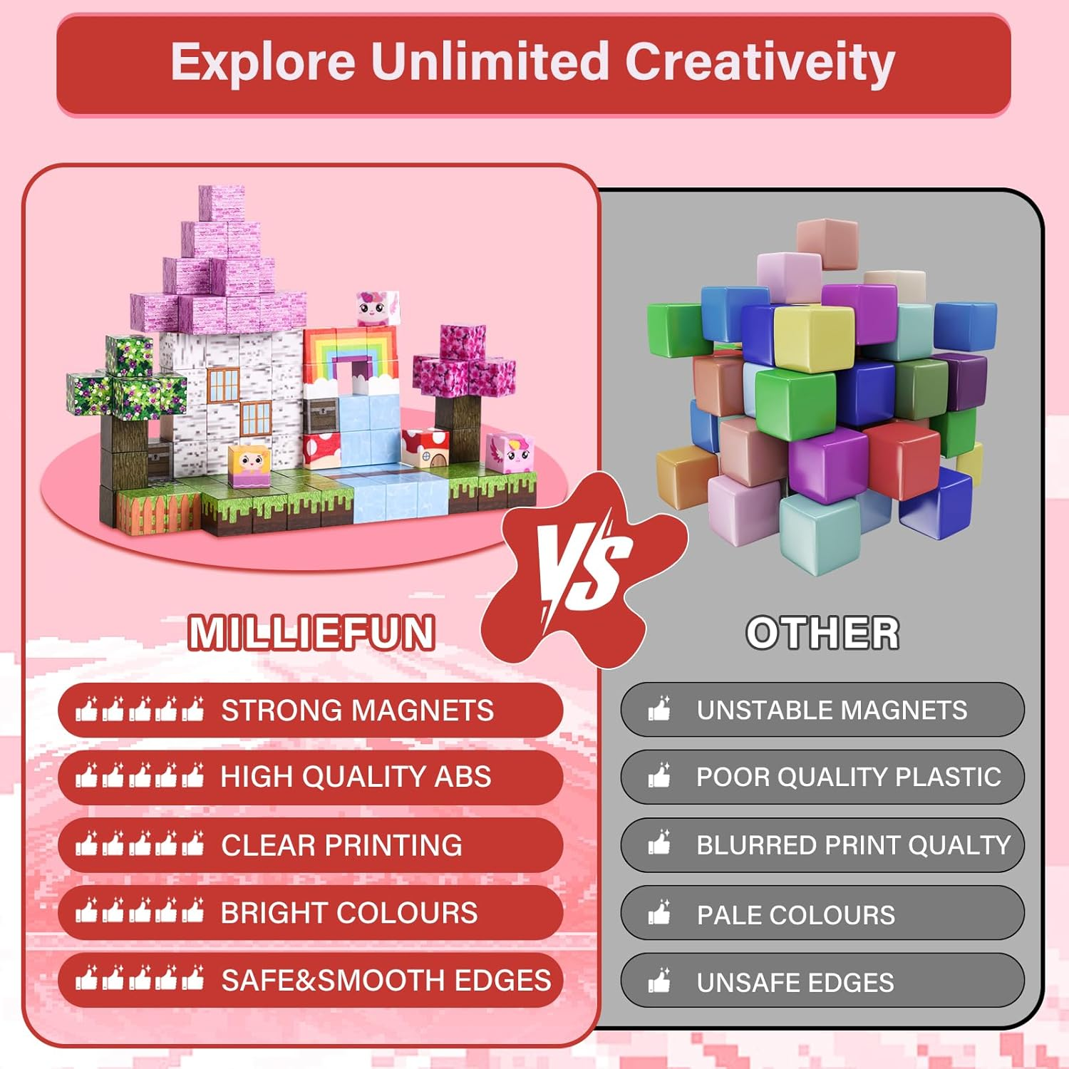 Magnetic Blocks 100PCS Unicorn Themed, Milliefun Magnetic Building Blocks 2 * 2CM, Toddler STEM Montessori Sensory Toys for Age 3 4 5 6 7 8 Years Old Boys & Girls, Kids Christmas Birthday Gifts image number 5