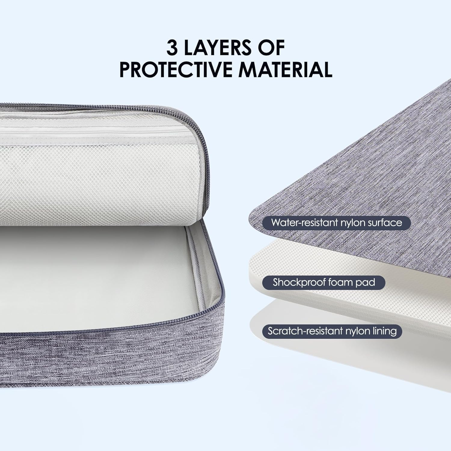 LENTION Travel Electronic Organizer Bag for Electronic Accessories, Water Proof, Scratch-Resistant Surface, Shock Proof, Double Layer for Power Bank, Iphone, Cord and More(M370, Space Gry) - Blue image number 6