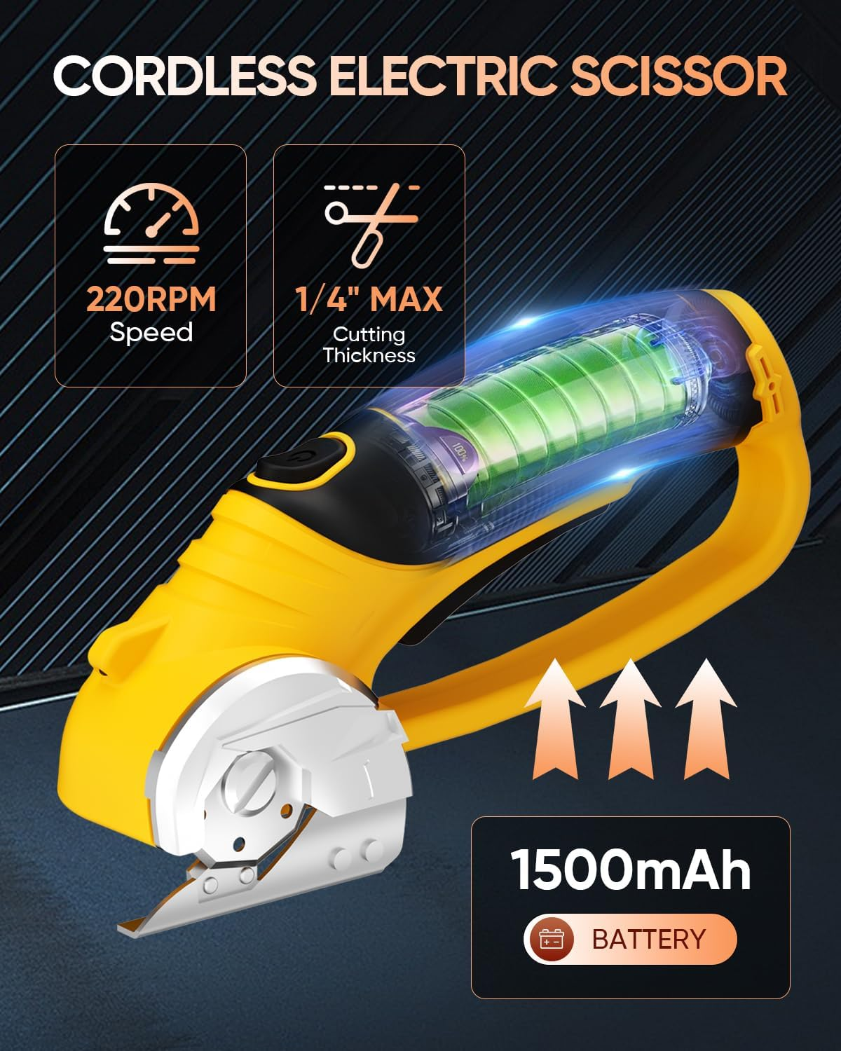 Cordless Electric Scissors, 4V Rechargeable Fabric Cutter with Safety Lock & Light, Heavy Duty Power Rotary Cutter for Leather, Carpet, Cardboard, Sewing & Crafting, 2 X Blades (Yellow)