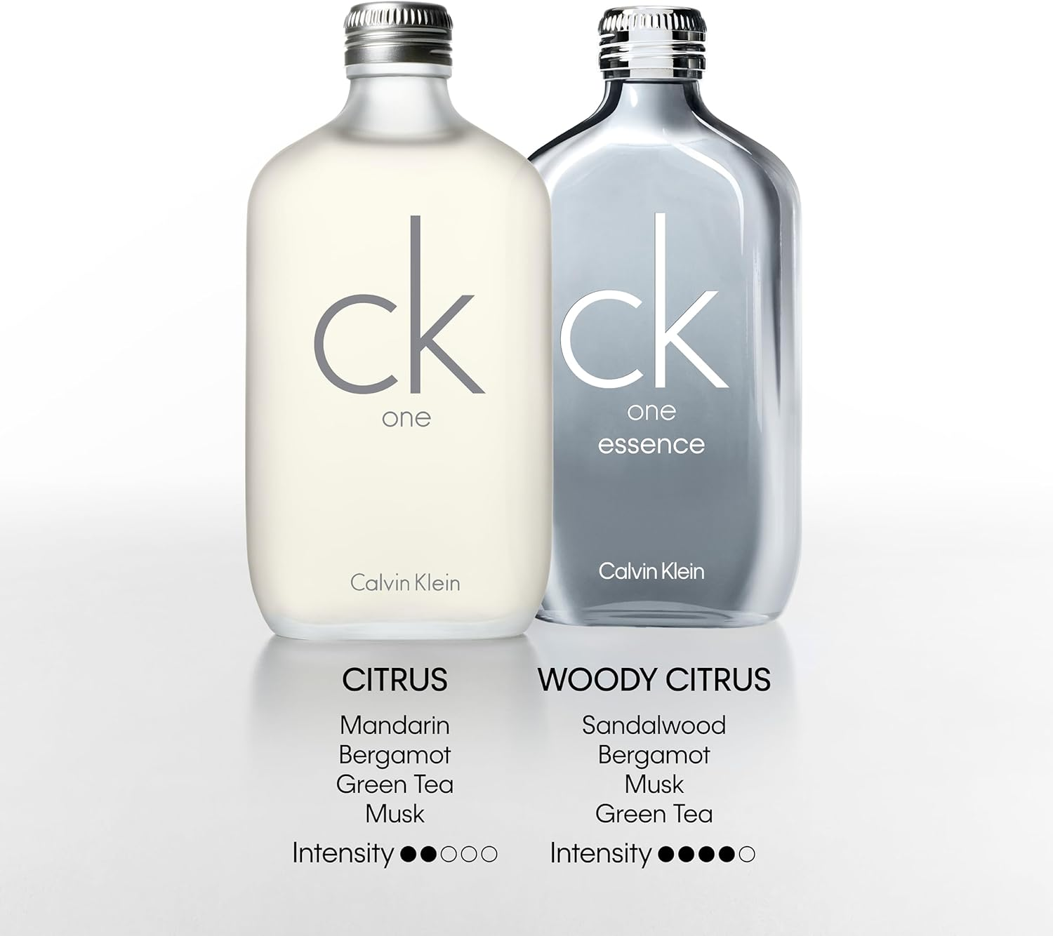 Calvin Klein Ck One Eau De Toilette 15Ml image number 3