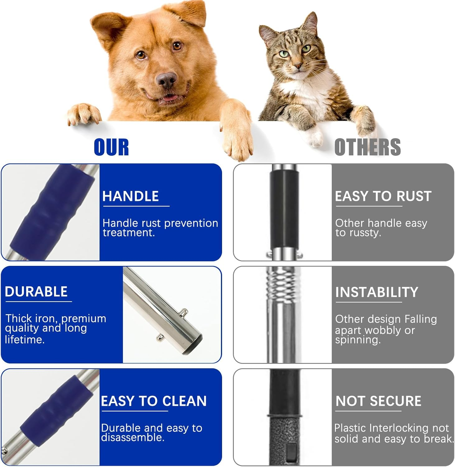 Long Handle Pooper Scooper,Pet Pooper Scoope Set,Pooper Scooper Tool,Poop Scoop Set,Dog Pooper Scooper Set,Pet Waster Scooper for Pet Waste Removal on Grass Dirt and Gravel image number 5