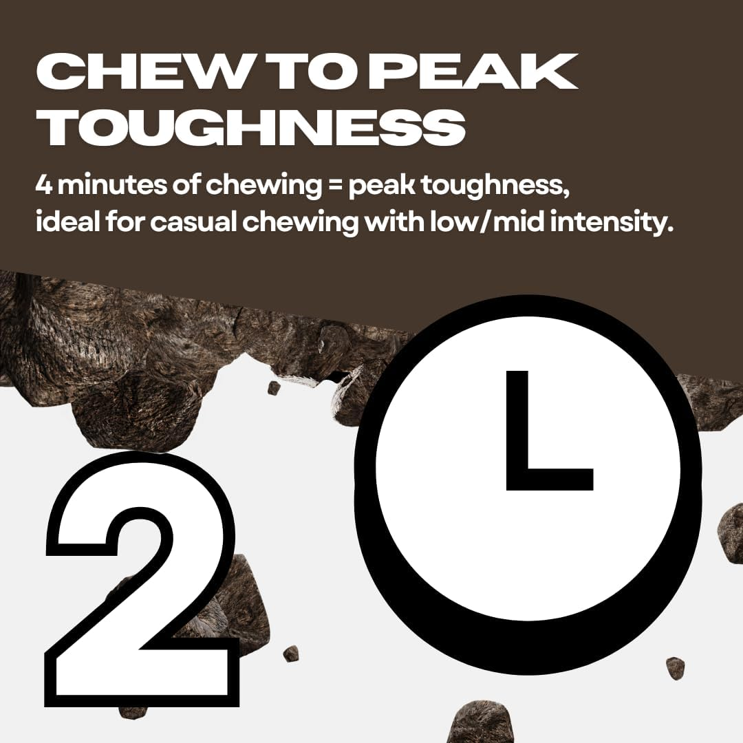 ROCKJAW&reg; Tuff Stripz | Semi-Tough Chewing Gum | Sugar-Free Jaw Exerciser for Beginners | Bubblegum Trubble | 10 Packs, 120 Stripz | 2 Month Supply image number 5