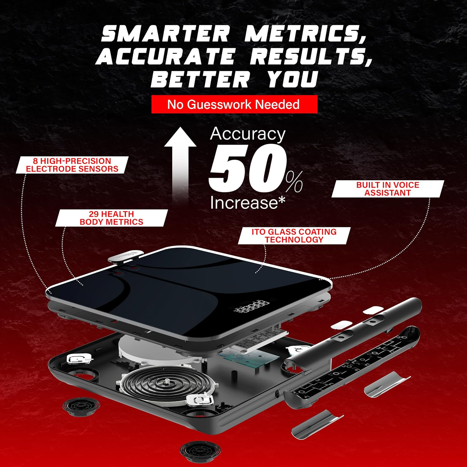 Smart Body Composition Scale with Bluetooth App &ndash; Digital Bathroom Weighing Scale for Weight, Fat, BMI & Muscle &ndash; Body Scanner Analyzer with 29 Metrics, Accurate Smart Fitness Scale image number 4