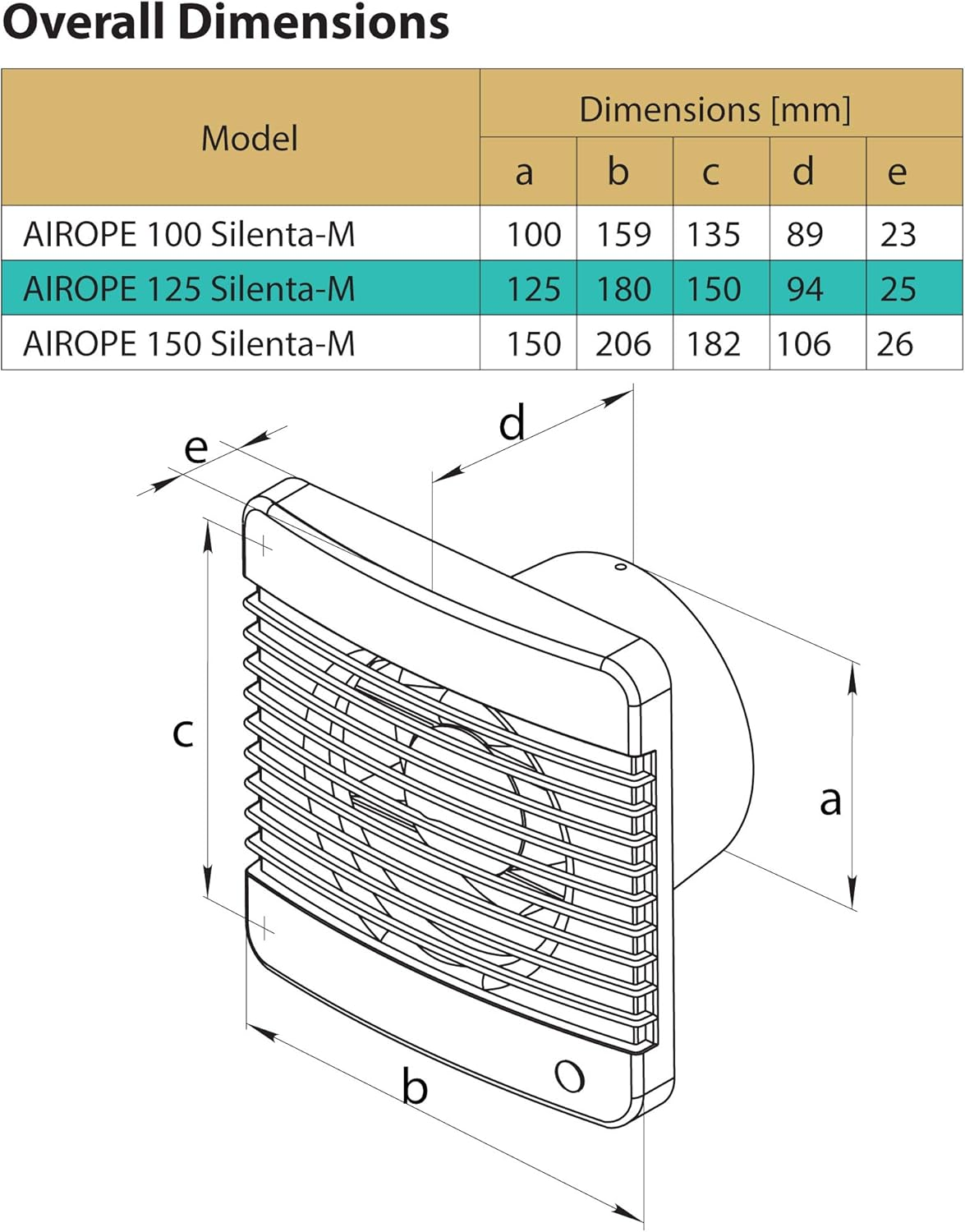 Extractor Fan (Airope Silenta 5"/125 Mm)