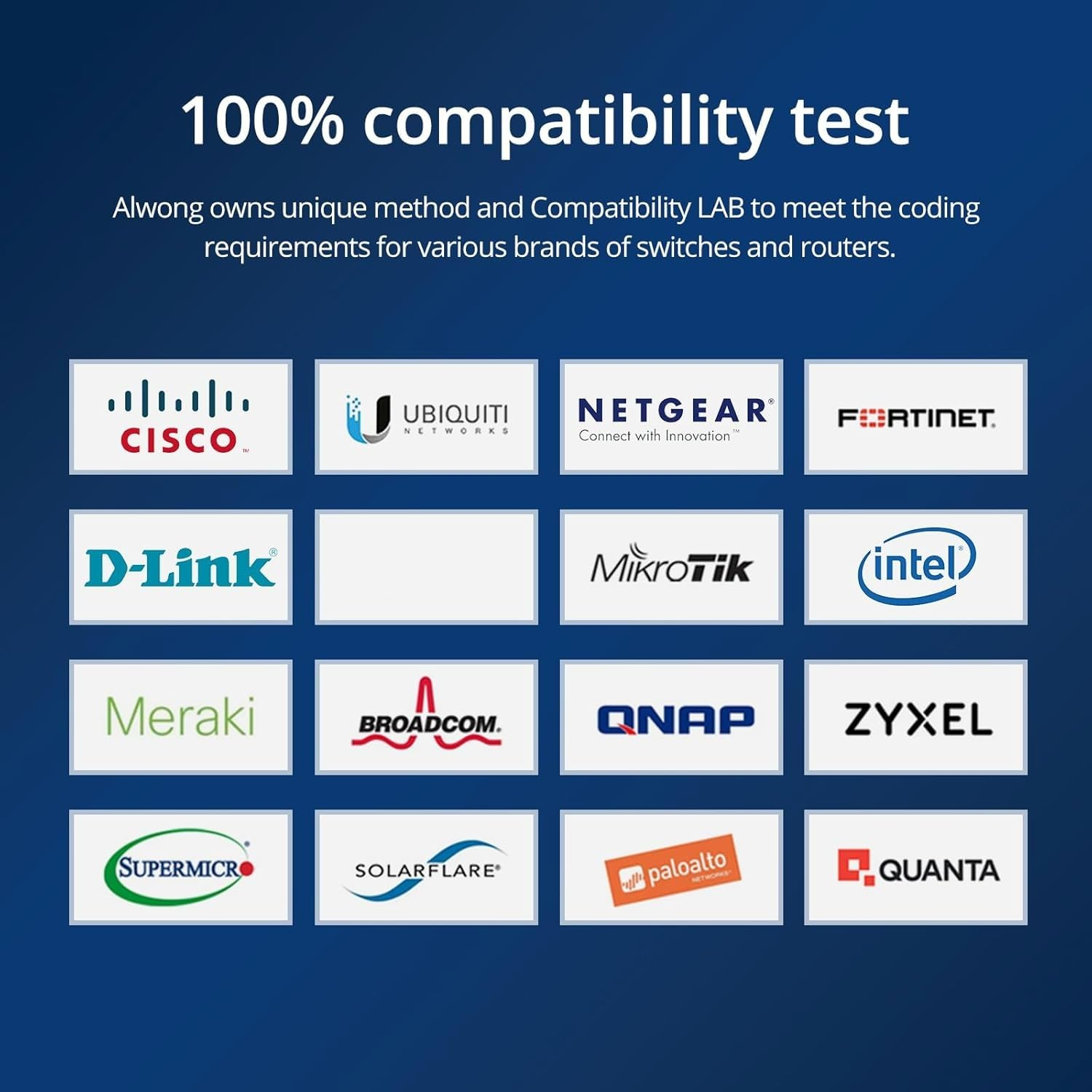 2M/6.56Ft 10G Direct Attach Copper Cable, SFP+ Passive Twinax DAC Cable for Cisco SFP-H10GB-CU2M, Ubiquiti, Arista, D-Link, Intel, Meraki, Mikrotik, Netgear, Tp-Link Etc.