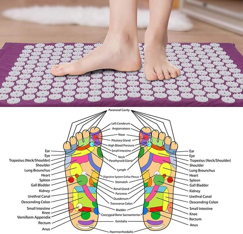 AIMALL Acupressure Mat Yoga Massage Shakti Sit Lying Mats Pillow Pain Stress Pain Relax, Eco Foam Cotton Material, 66X40Cm - Blue image number 2