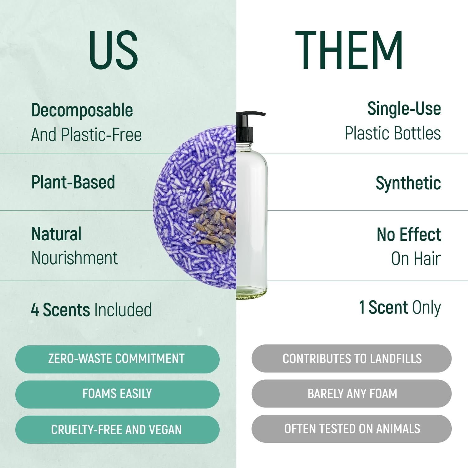 Solid Shampoo Bar and Conditioner Effect Hair Soap &ndash; 4 Pack Natural Shampoo Bars for Hair with Plant Based Essential Oils and Eco Friendly Zero Waste Biodegradable Packaging image number 2