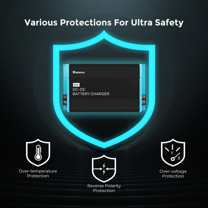 Renogy 60A DC to DC Battery Charger 12V Car Battery Charger On-Board Charger, for Alternator, Charger for Flooded, Gel, AGM, and Lithium Batteries, Using Multi-Stage Charging, in Rvs, Cars, Boats