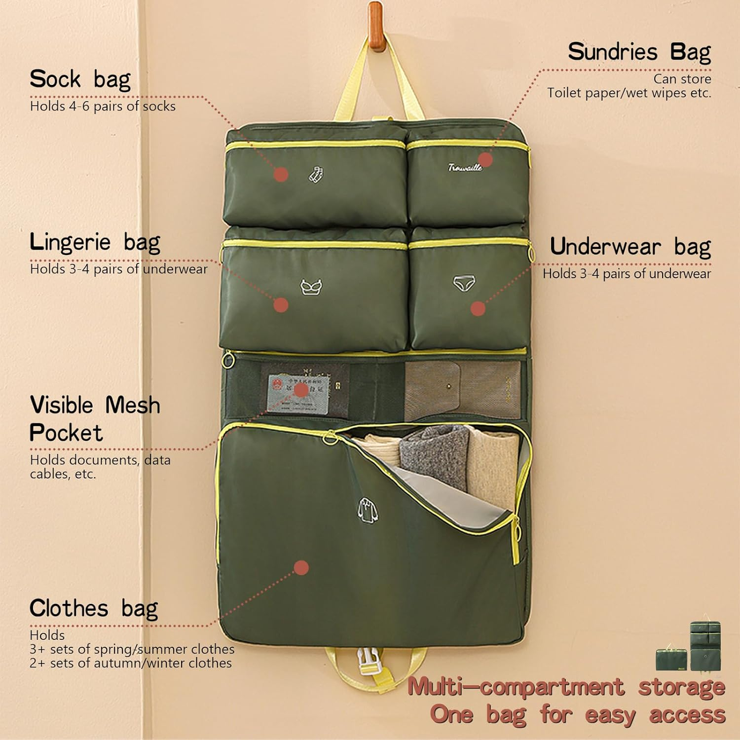 Hanging Shelves Travel Compression Packing Cube Organizer - Multi-Compartment Foldable Storage Bag (Olive Green) image number 4