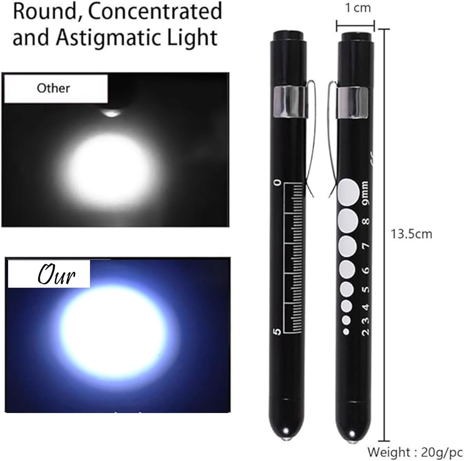 2 PCS Mini Pen Torch Light with Pupil Gauge Ruler Detector, Diagnostic Tool Medical Pen Lamp, Mini Reusable LED Penlight Flashlight for Home Outdoor Hospital Emergency, 1 White+ 1 Yellow image number 1