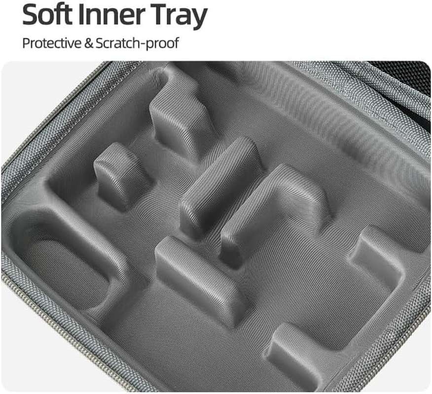 Camgo Sunnylife Combo Carry Case for Insta360 GO Ultra image number 1