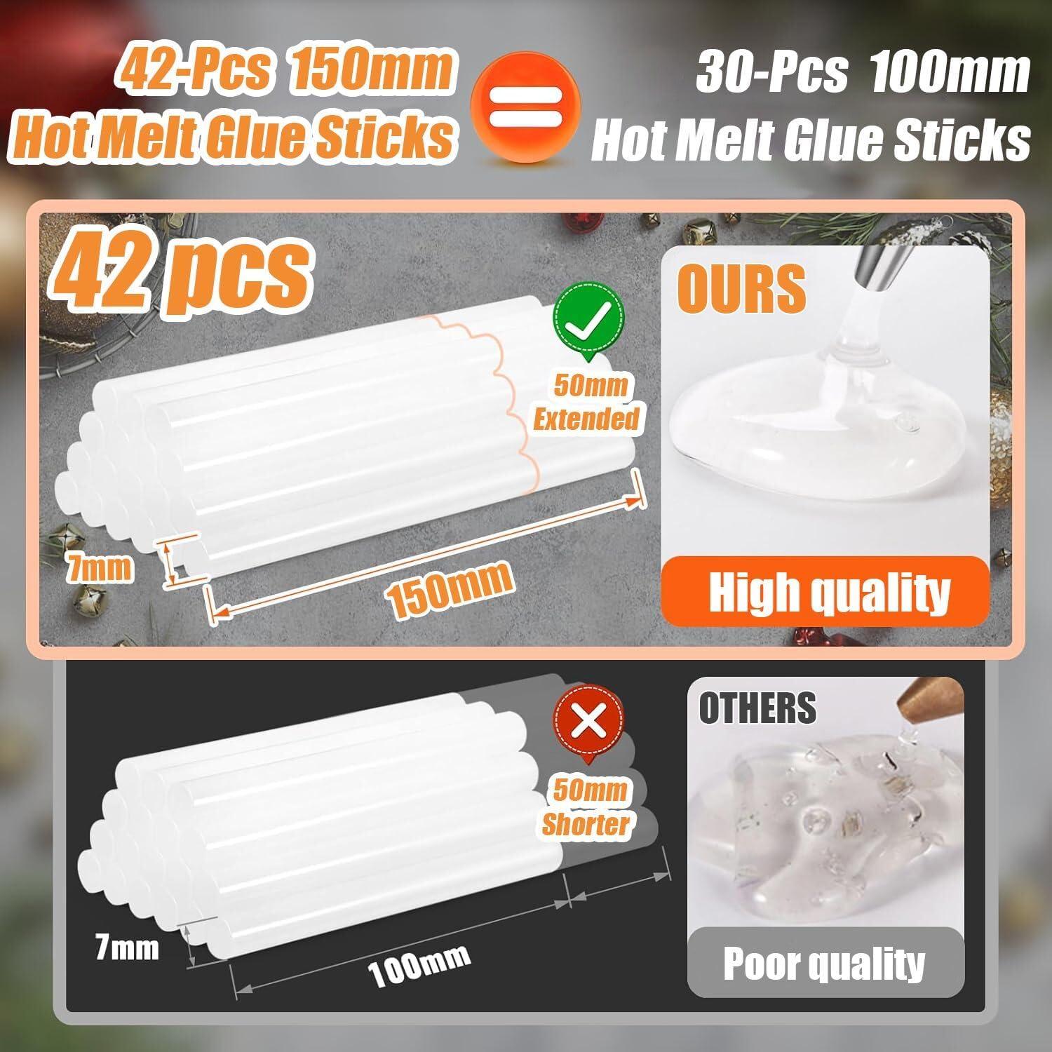 Mini Glue Gun Kit with 42 Gun Sticks(150Mm X 7Mm) for Australia, 30W Fast Heating Hot Melt Gun, Lightweight Craft Hot Glue Gun for School Crafts DIY Arts and Quick Home Repairs image number 2