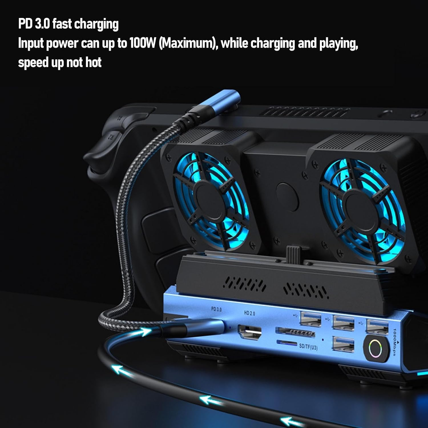 10 in 1 Docking Station for Legion Go for Claw, 4K 60Hz HDMI Dock Conversion Adapter RGB Detachable Dual Cooling Fan USB 3.0 Gigabit Ethernet PD100W USB C Charging Port M.2