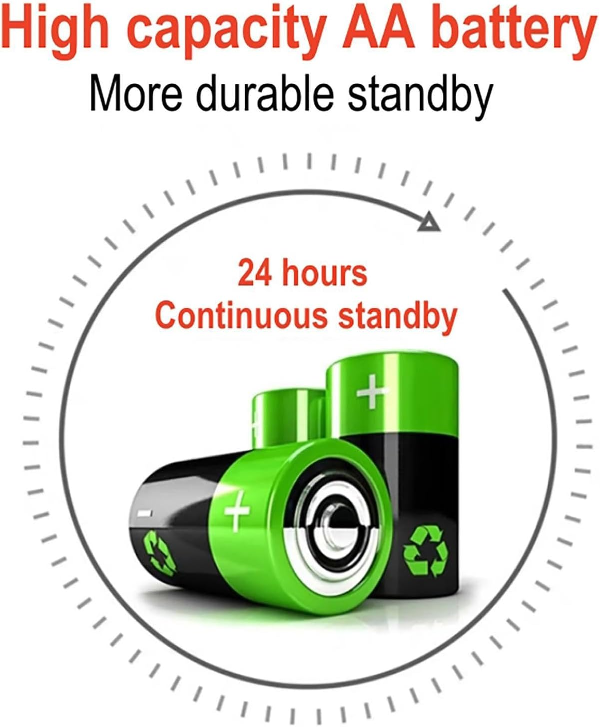 Boundary Movement Sensor Alarm, Camping Boundary Alarm, Portable Motion Detection 125 Db High Performance Motion Sensor Perimeter Sille Alarm, Outdoor Security Accessory with Several Modes,