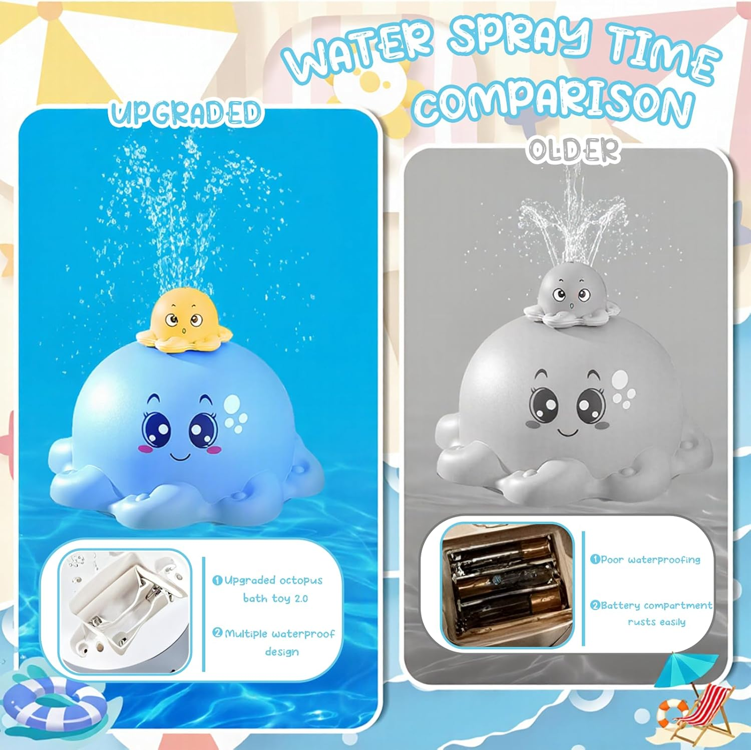 Light up Whale Bath Toys Sprinkler for Babies 6-12 12-18 Months or Kids Ages 1-3 2-4, Stuffers Infant Toddler Bath Toys for 1 Year Old Boys Girls 1St Birthday Gifts image number 4