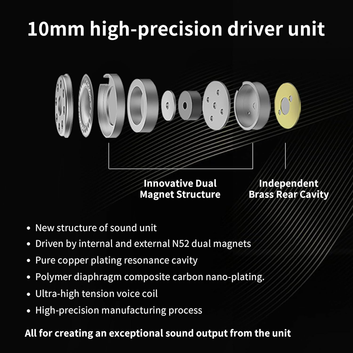 KINBOOFI Agasound AGA ONE Hifi Headphones, Dual Cavity and Dual Magnetic DD Driven In-Ear Headphones with 3.5Mm Jack Gaming Earphones, Sports Headphones for Jogging image number 4