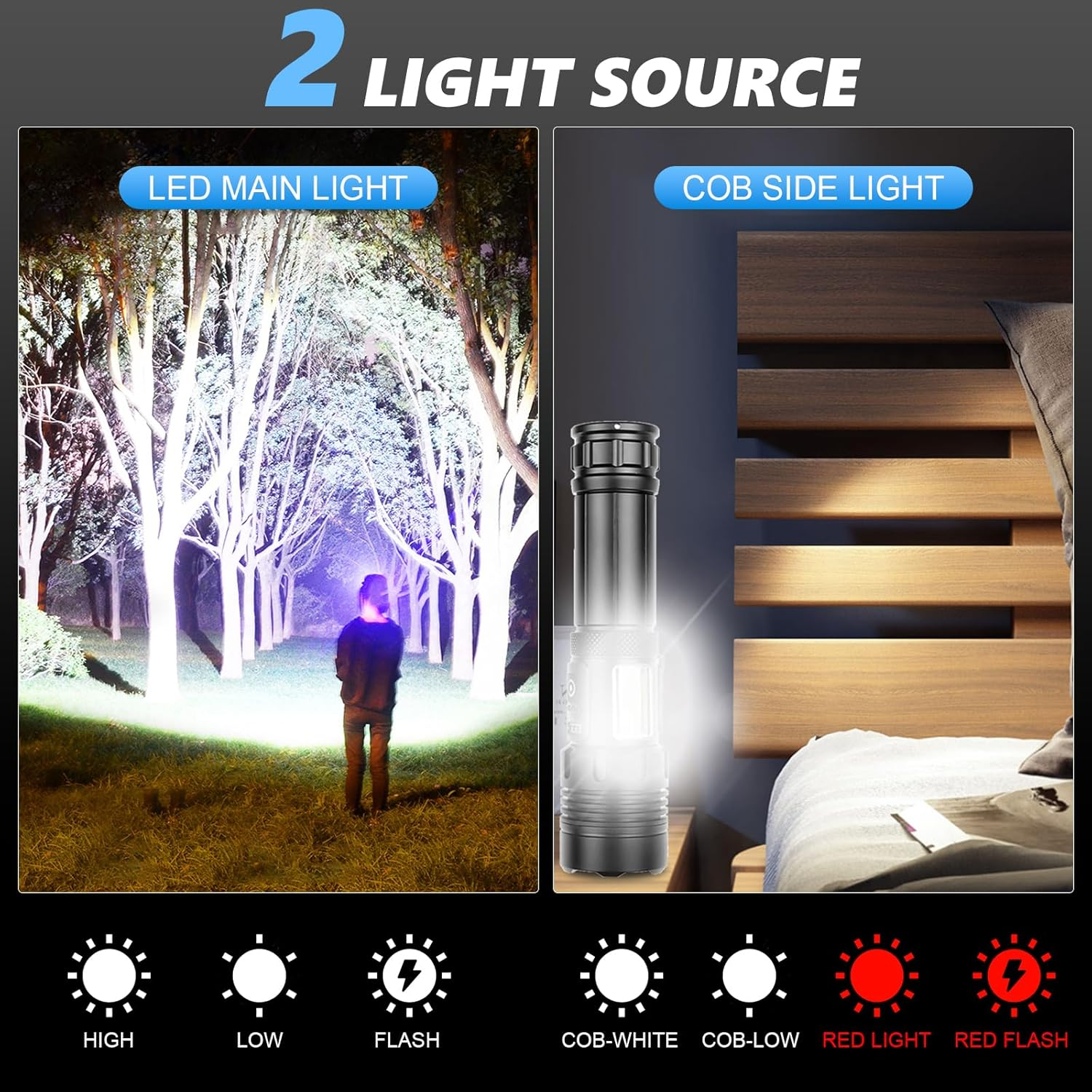 2 Pack LED Torch, Rechargeable Flashlight Super Bright with Cob Side Light, High Lumens Handled Torch, High Powered Torches, Powerful Tactical Flashlight for Camping Hiking Emergency image number 2