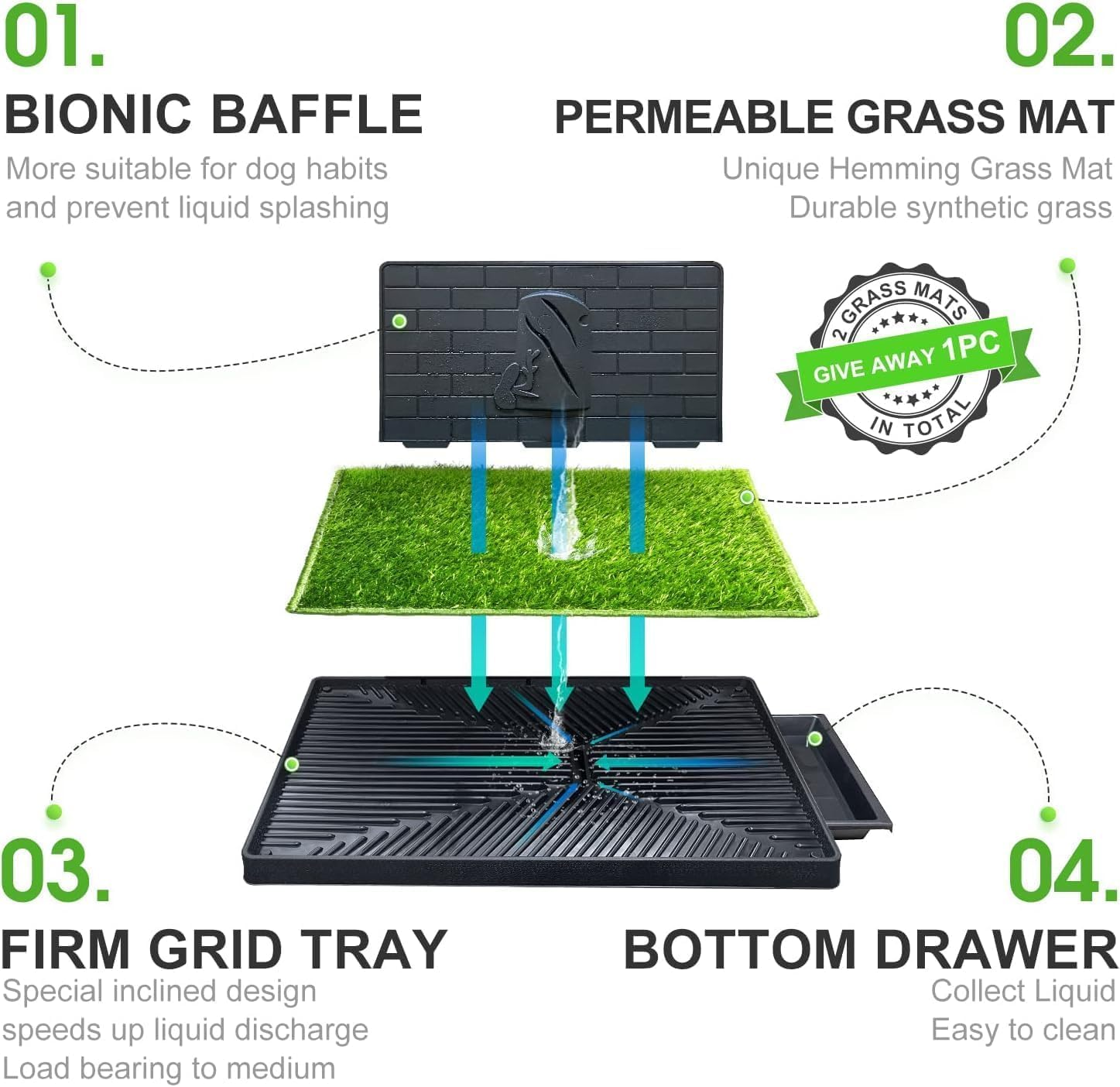 Large Dog Potty Tray Pet Pee Grass Pad Indoor Puppy Pee Training Toilet Restroom, Portable Odourless Washable Training Pads with Pee Baffle, Ideal for Medium and Small Dogs image number 2