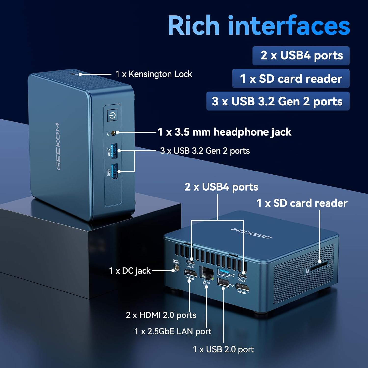 GEEKOM Mini IT13 Mini PC (3-Year Quality Support), 13Th Gen Intel I9-13900Hk Mini Computers(14C/20T), 32GB DDR4&2TB M.2 2280 Nvme Gen4*4 SSD, Windows 11 Pro Wi-Fi 6E/Bluetooth 5.2/USB 4.0/2.5G LAN image number 4