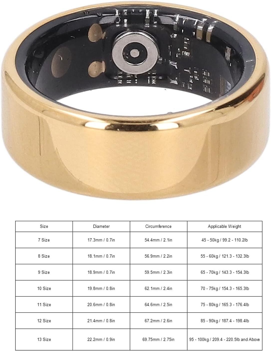 Smart Ring for Women & Men, Fitness Tracker Ring with Remote Care, Step Counter, Calorie Tracking, Sleep Tracker, Anillo Inteligente for Sports (7#) image number 5